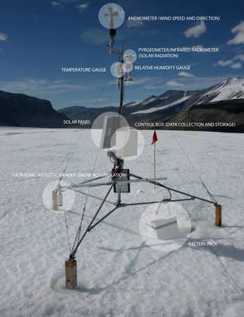 Andrea Polli, projet Sonic Antarctica, station météo sur le glacier Taylor, Dry Valleys, Antarctique, projet Sonic Antarctica © Andrea Polli 2008